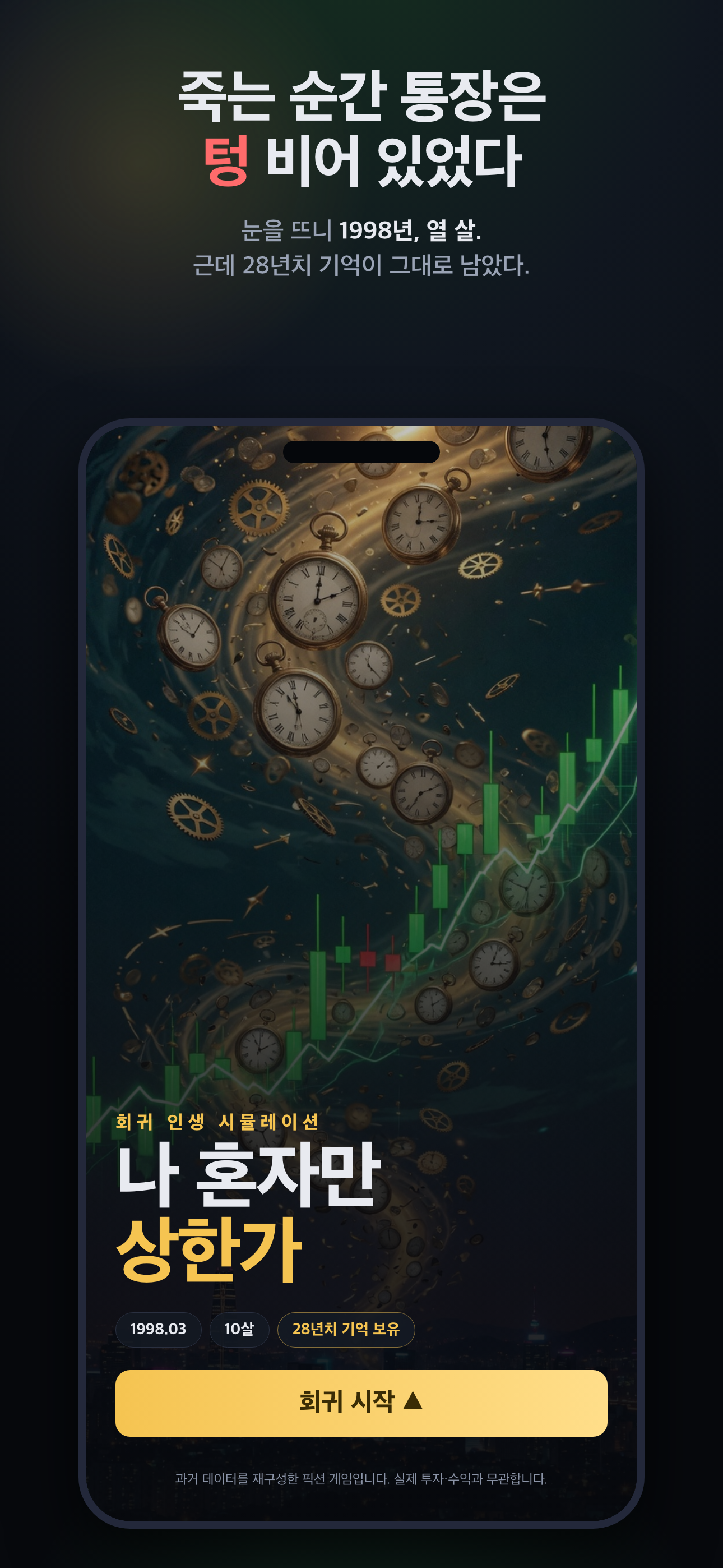 1998년으로 회귀