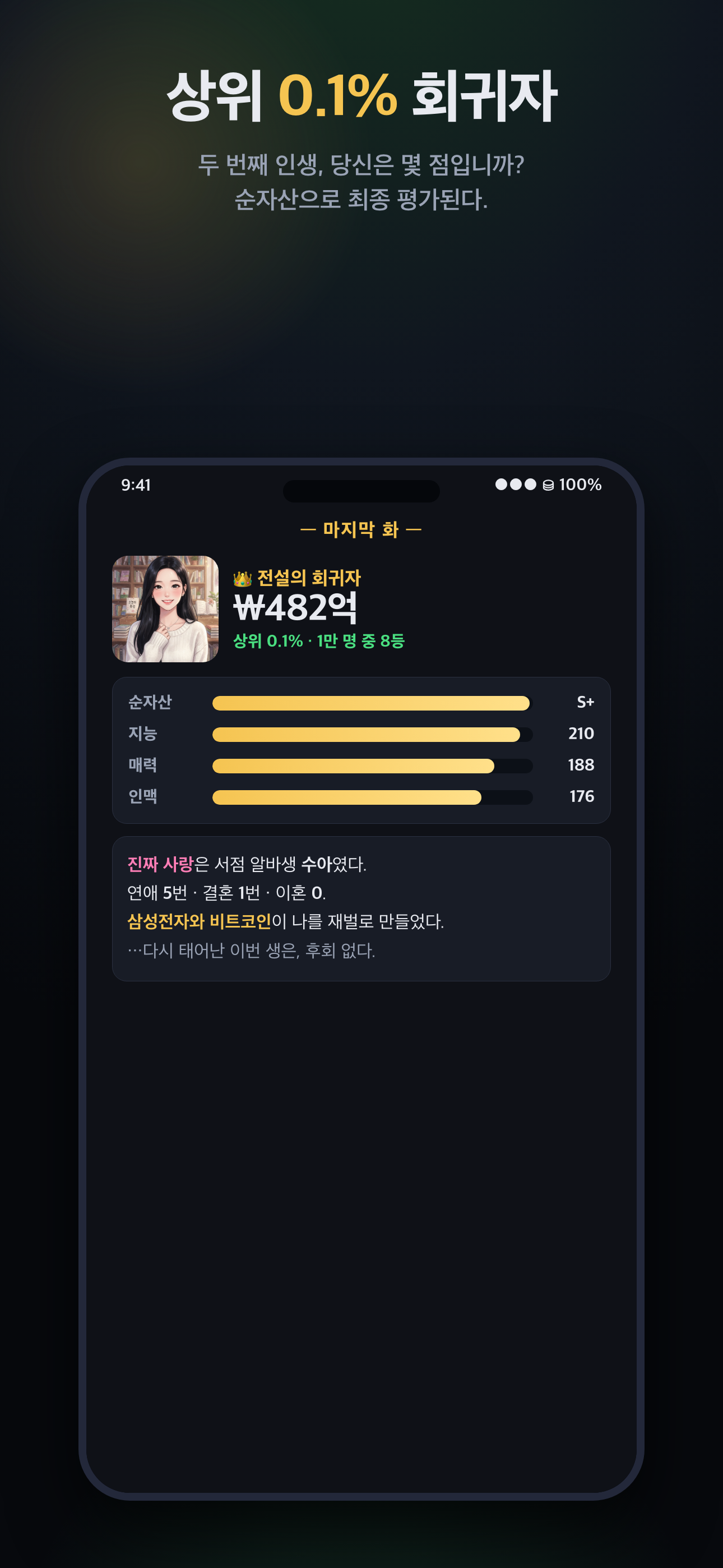 엔딩·회귀자 랭킹
